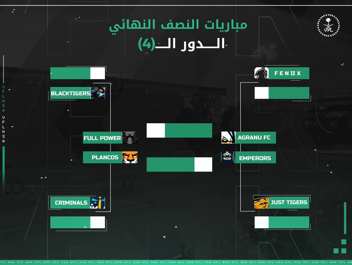 مواجهات نصف النهائي