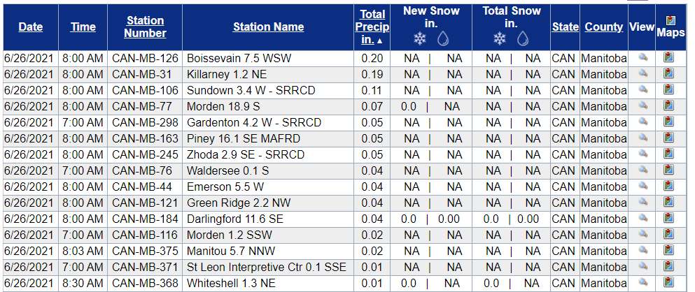 Canada's Grain tweet media