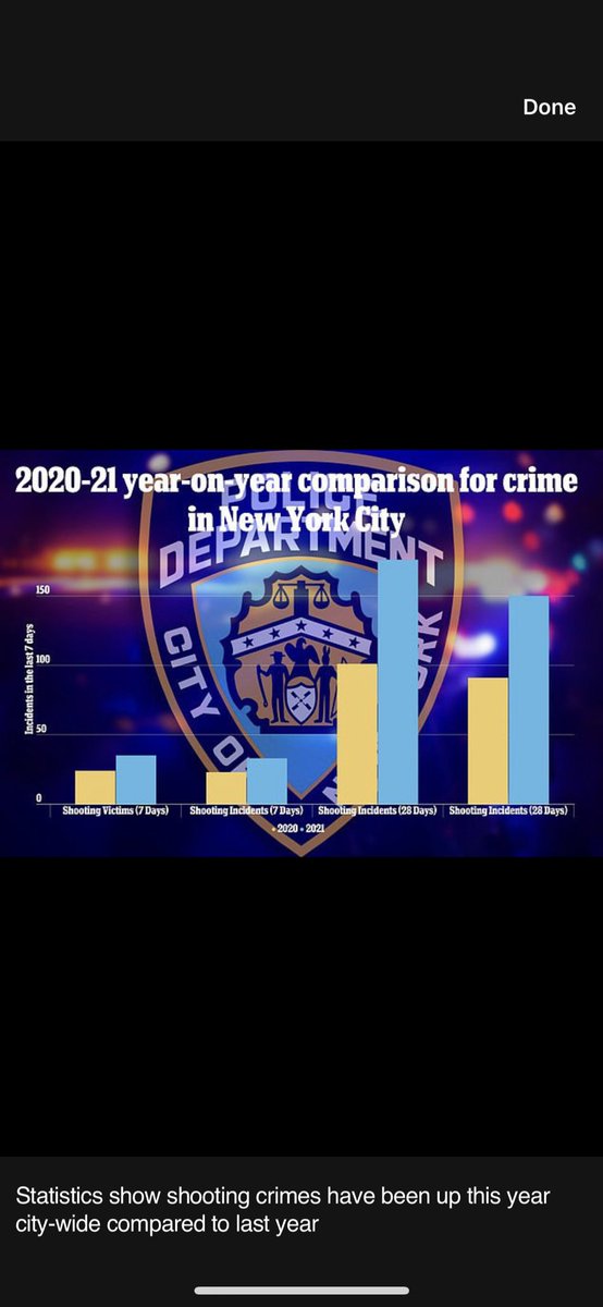 chadberl1's tweet photo. @NYCMayor When are you fixing the cities endless crime? https://t.co/nXUR5wT4e4