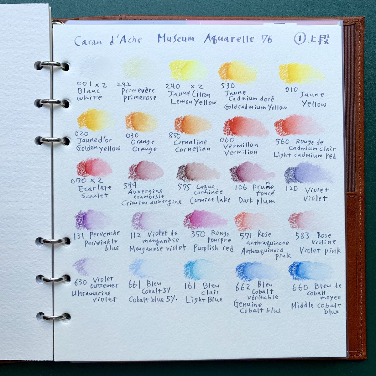 小日向 京 on Twitter: 