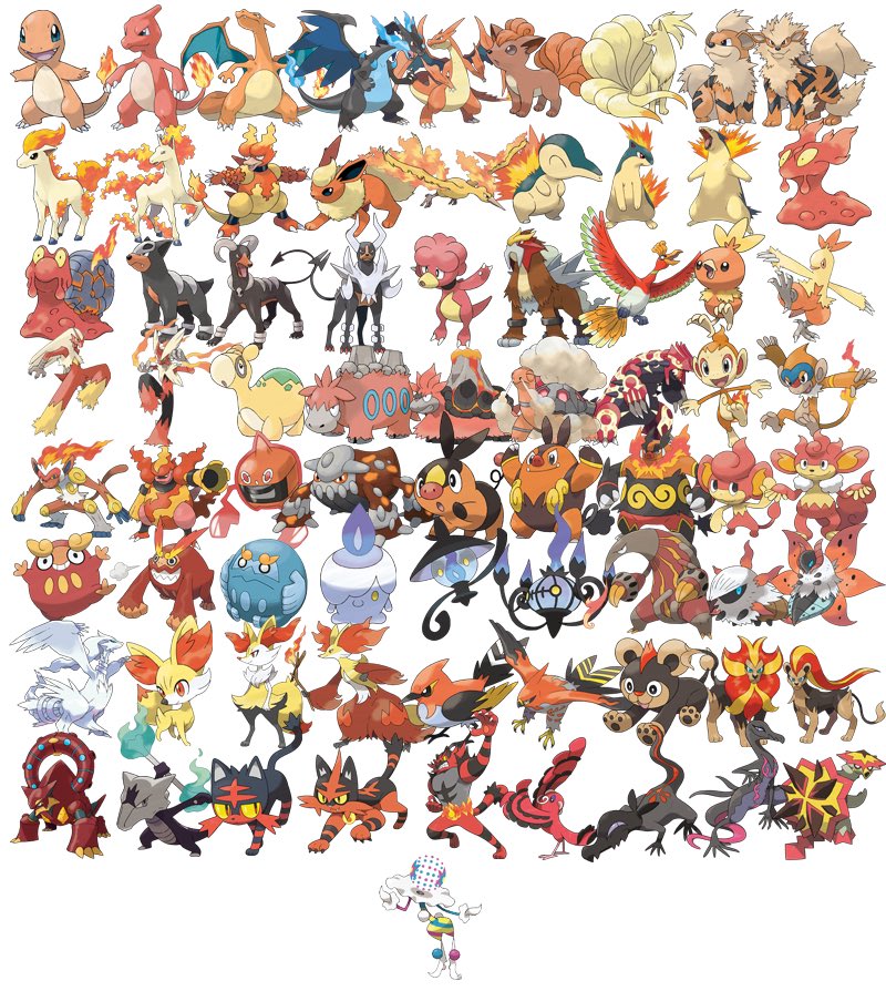 charizard ,charmander ,torchic flame-tipped tail pokemon (creature) fire white background bird simple background fangs  illustration images