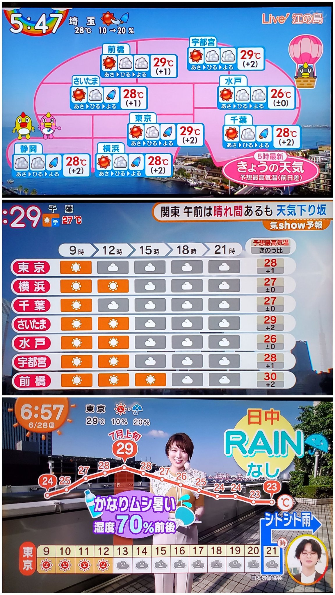 Twitter 上的 Yagi おはようございます 関東のお天気 関東の天気 東京の天気 関東の週間予報 あす朝の雨の予想 東京の週間予報 洗濯のチャンス 遅くなりました 蒸し暑いそう お気をつけて 21 6 28 月 T Co 4b3ffdrofv
