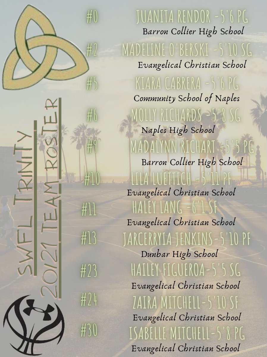 Southwest Florida, it was a great year of travel basketball. We have 1 more to go. Excited to see this roster at a NCAA Certified Event - Battle of the Boro!