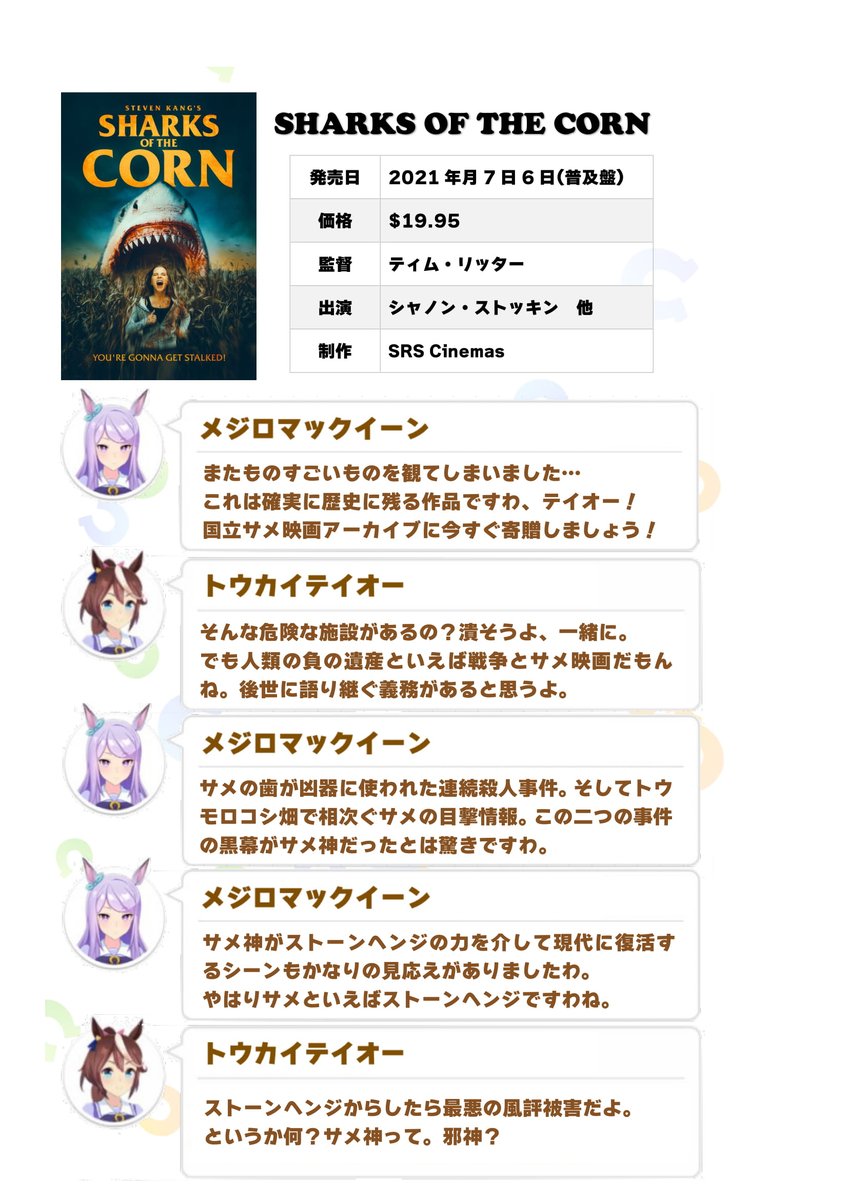 サメ映画にやたら詳しいメジロマックイーン S Tweet Trendsmap