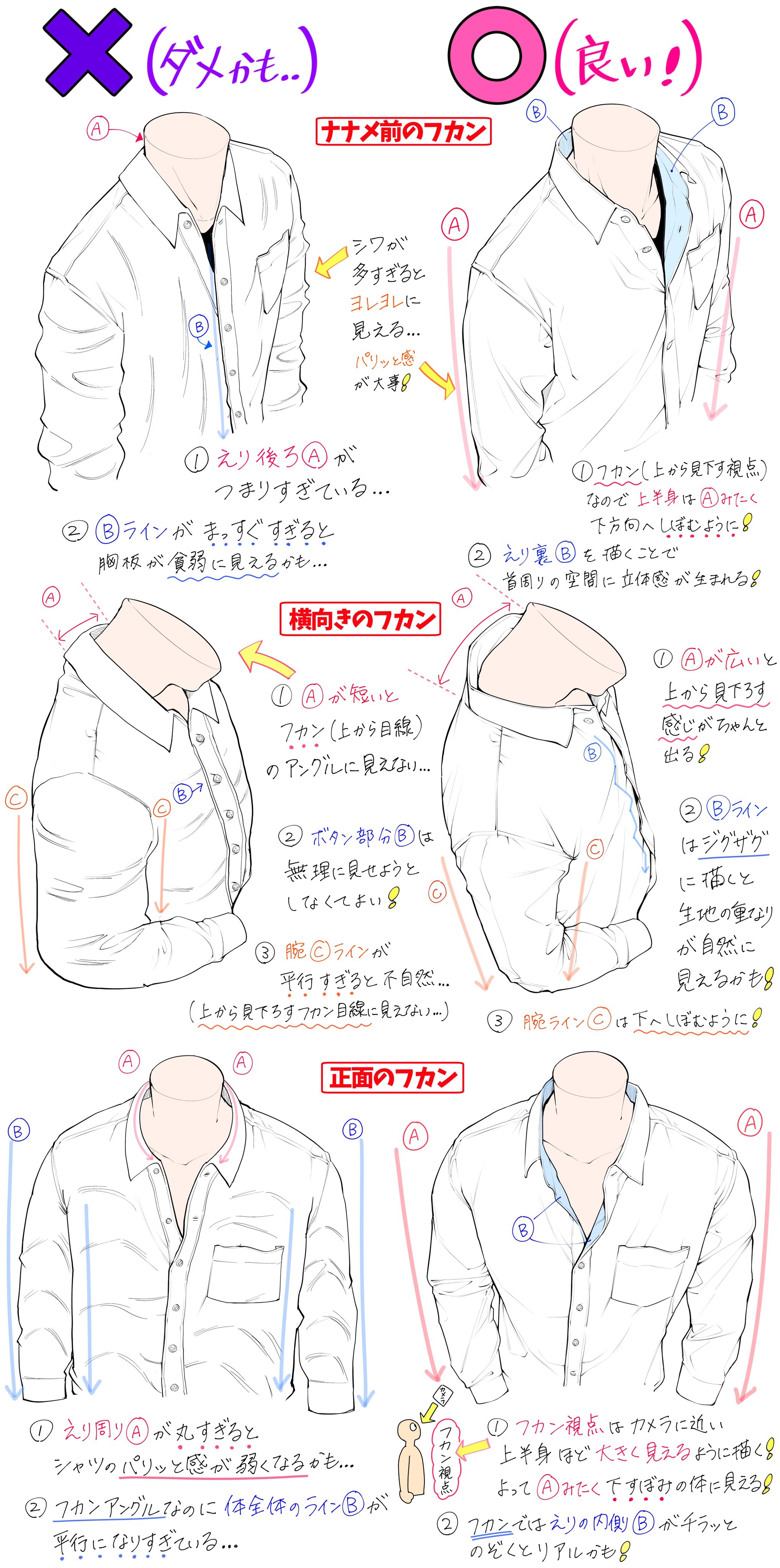 Twitter 上的 吉村拓也 イラスト講座 シャツ服のフカン構図が上達する図解 下手に見えやすい例 上手に見えやすい例 T Co 2lepgtde6d Twitter