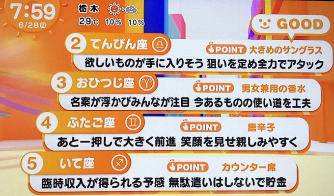 ラガヒコ改めつば彦 Raggahiko Twilog ラガヒコ改めつば彦 Raggahiko Twilog