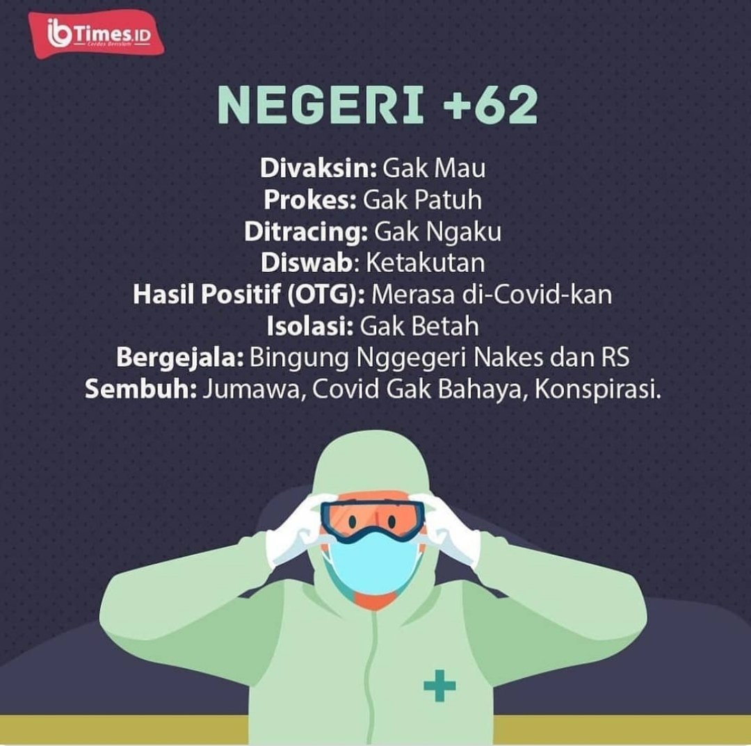 Rizkiabd354's tweet photo. Efek gatel tangan 😂
Knp kaum kaya kita sering jd bln2an ya 😂?prokes udah, sekolah ditutup udah, tempat ibadah jg udah.. Ampe yg dagng dibtsin jg udah..pas angka naek kita2 lg aja yang disikat😂
Knp gak coba dibalik ya.. Apa pandemi ini gak kelar gara2 bantuanya dikorupsi??  😂 https://t.co/qW0FnVmFMa