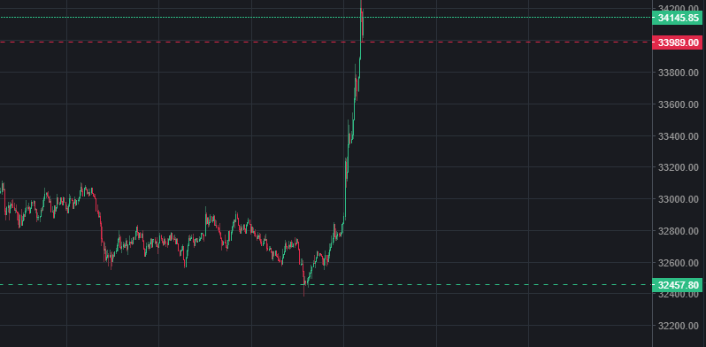 TPark Crypto tweet media