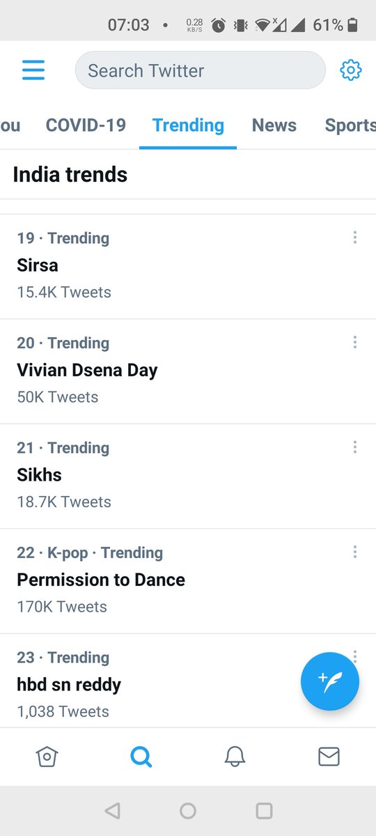 Yes finalllly we did it guys. We did it.. 50k tweets. 

Vivian Dsena Day