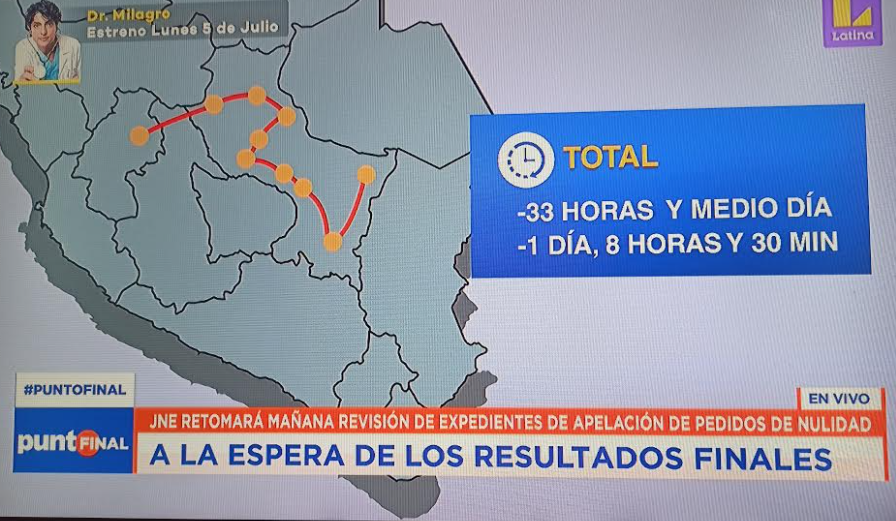 harold_moreno_L's tweet photo. Lourdes Flores aseguró ante el JNE que, según peritaje, un "mismo puño gráfico" llenó 12 actas en diferentes lugares. En @Latina_Noticias revisamos cuánto habría tardado el "falsificador" en visitar esas mesas, de Cusco y Hcvelica: 1 día y 8 h sin parar. 
Físicamente imposible. https://t.co/lcfVwkVsKo