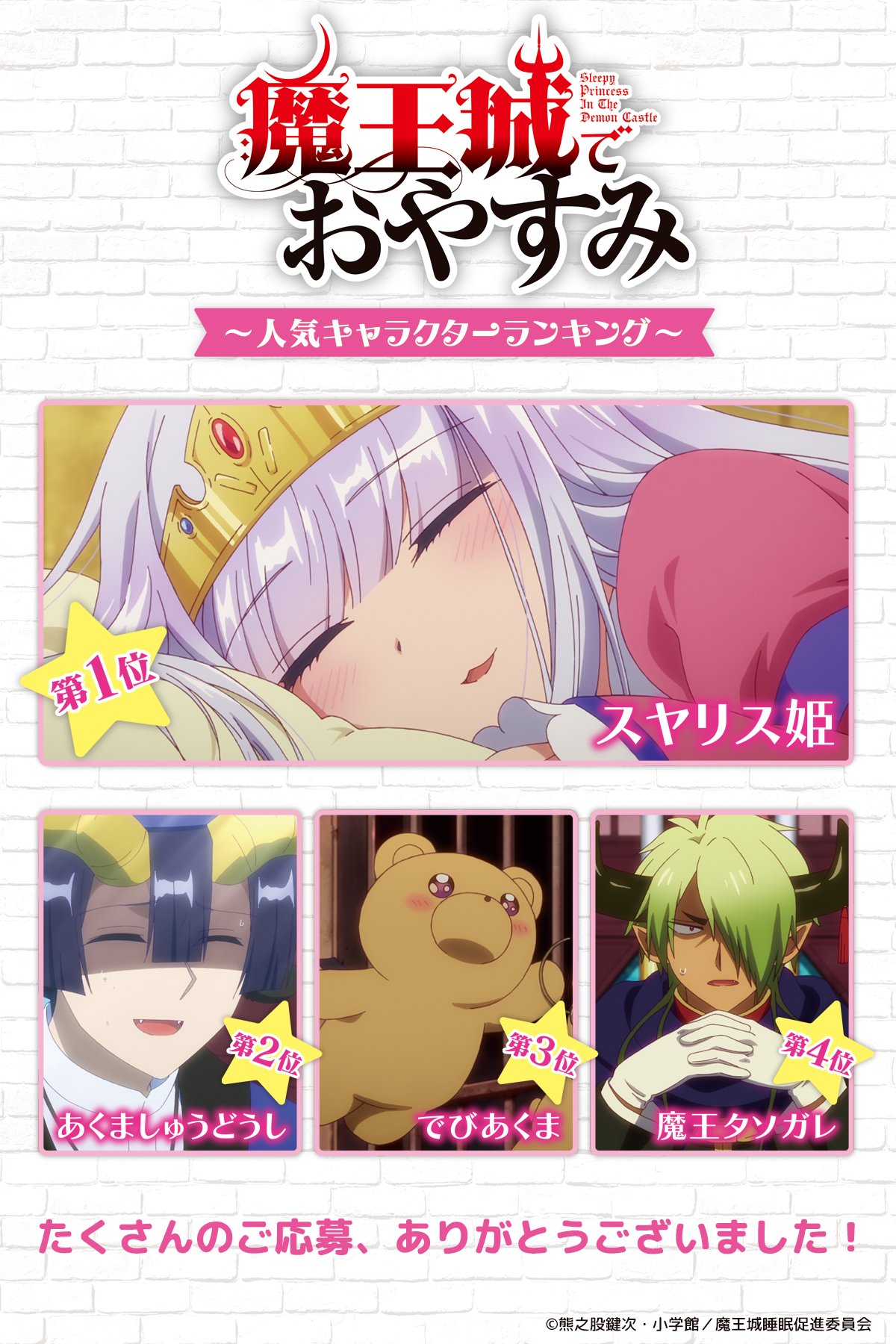 魔王城でおやすみ Tvアニメ公式 結果発表 人気キャラクターランキング 堂々の第１位 スヤリス姫 でした 5位までの結果は 画像で発表中 皆様 たくさんのご応募ありがとうございました これからも 魔王城でおやすみ の応援を