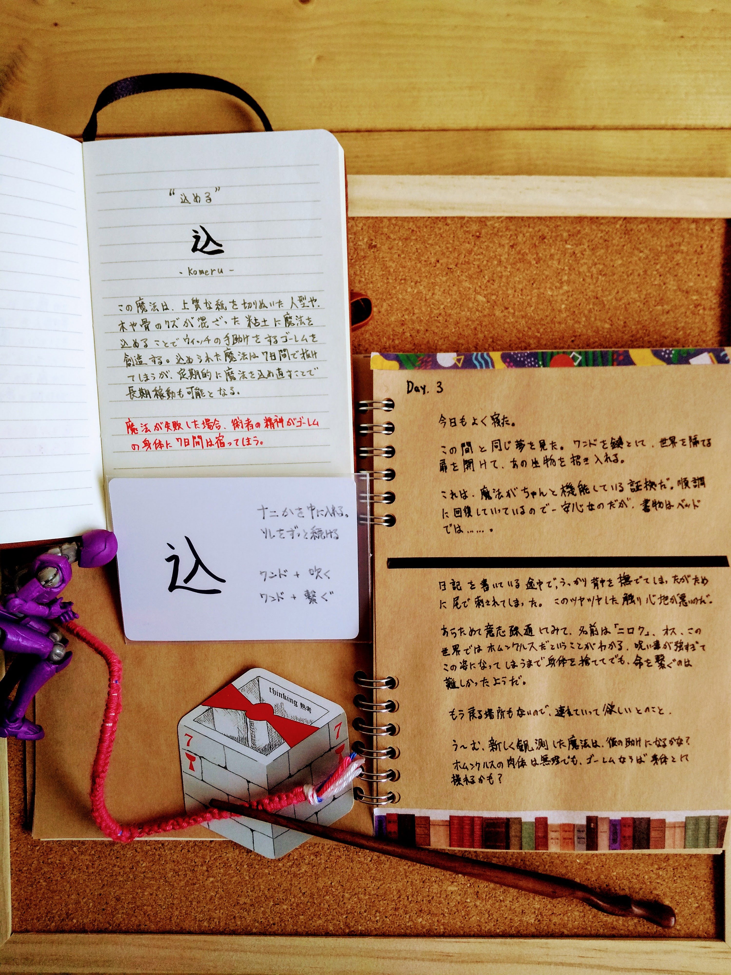 ファンタジージャーナリングrpg Spellbook または Witch プレイログまとめ Twitter