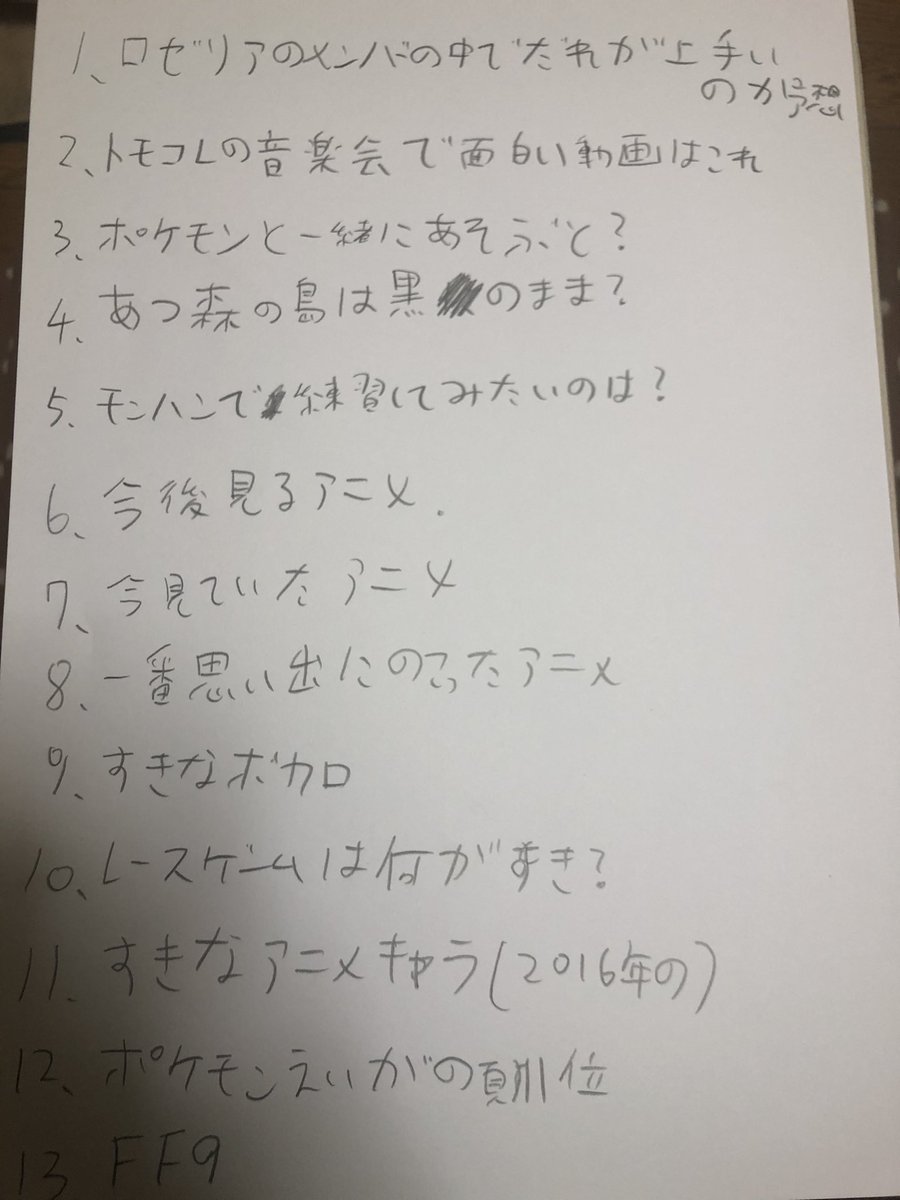 自分の質問コーナー