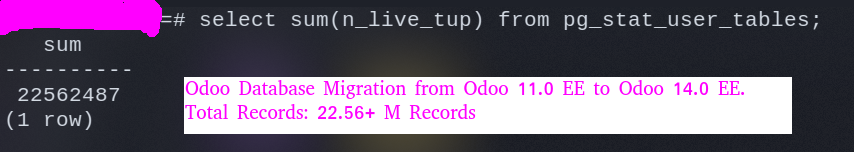 ProjoMania's tweet photo. #ProjoMania Team delivered another Odoo Database Migration from #Odoo 11.0 EE to #Odoo 14.0 EE.
Total Records: 22+ M records
https://t.co/8VJdk9GqWY https://t.co/Ysnqj2V7gw