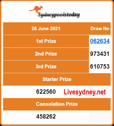 4Dprediksi's tweet photo. Result SYDNEY POOLS, SENIN 28 JUNE 2021

1st - 2634
SAH..!!

Selamat Bagi Member LAYARTOGEL | JANGKARTOTO | VISITOGEL | JALATOGEL yang JP Paus Hari ini 👍💵 https://t.co/udVI5UTAJz