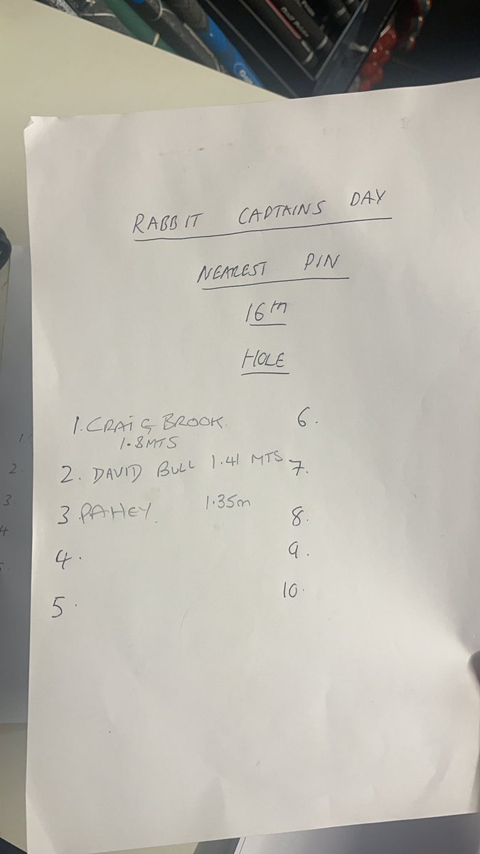 Saturday 26th of June Rabbit Captains day plus chapman Trophy results and 2s report. Well done to all the people that played and the winners. Accounts have been credited with results being pinned up in the locker room. <a href="/outlanegolf1906/">Ogc</a> <a href="/rboothprogolf/">Robert Booth PGA</a>
