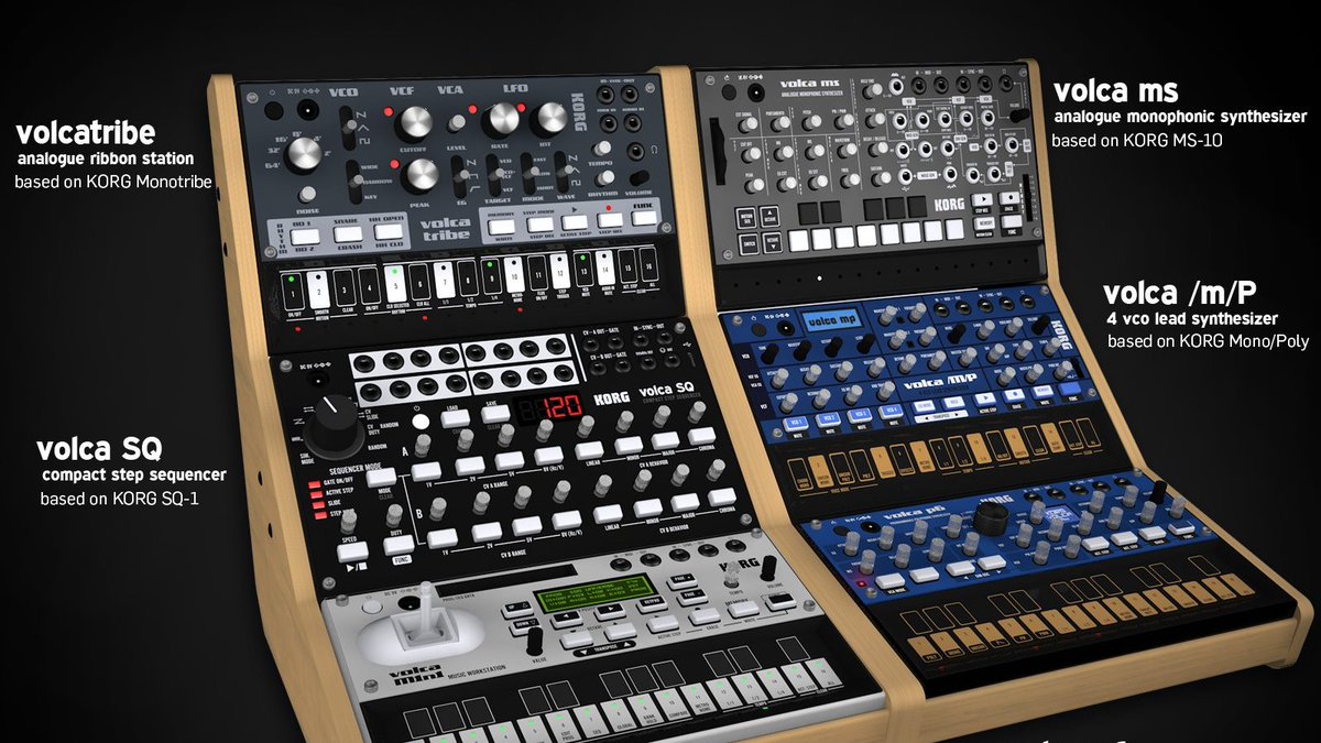 KaleniusHenri's tweet photo. Here's a rackful - Picture of my concept Volcas based on other classic Korg devices! #korg #volca #korgms #korgmonopoly #korgsq1 #korgmonotribe #korgm1 #polysix #monotribe https://t.co/CTYhoPMkyn