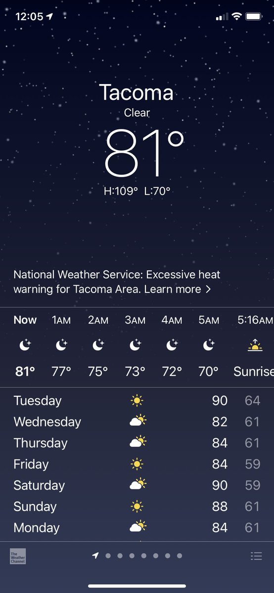 81 degrees at midnight, and no a/c. Totally normal.🔥🙃