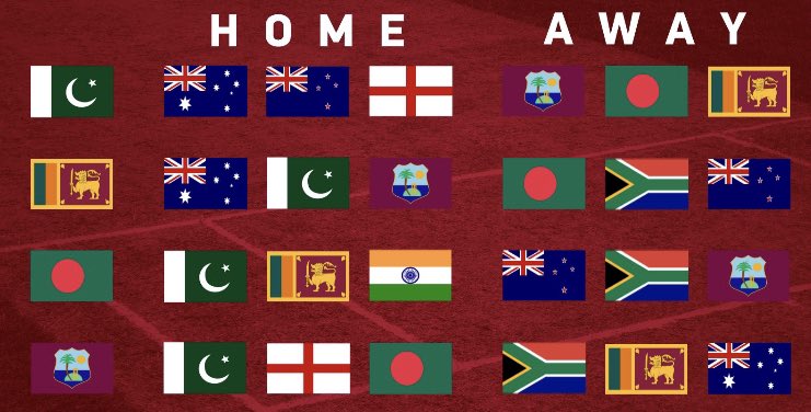 SightScreenCJ's tweet photo. Looks like Bangladesh will be hosting a mini Asian Test Championship as part of the 21-23 World Test Championship.

Also good to see the B’desh WI rivalry continuing, a bit like an interesting version of the Ashes.
#WTC #NotTheAshes 

@CaribCricket @ThePapareSports @_cricingif https://t.co/dOokuJfv2G