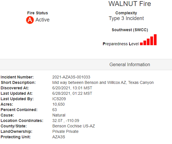 CCFirenIncident's tweet image. 1822 06272021:#AzFire #WalnutFire #Update listed as 10650Acres &amp;amp; 63%Containment