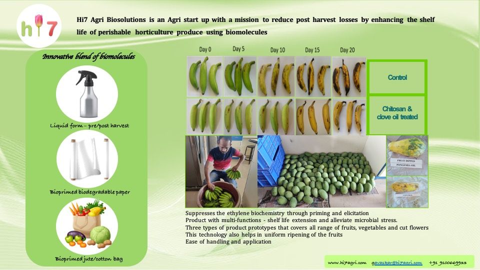 Hi7 Agri Biosolutions tweet media