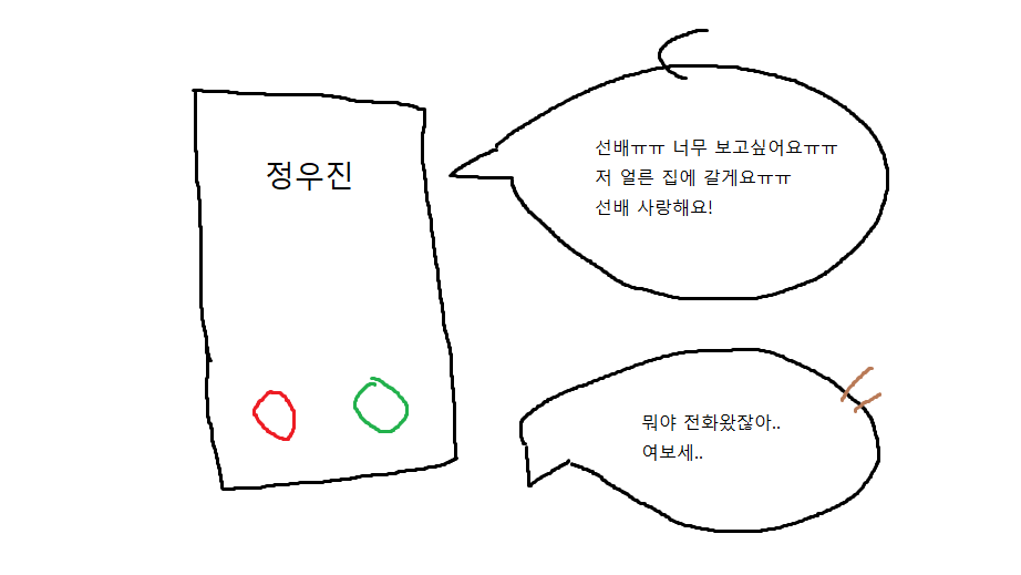 _HD123400's tweet photo. 4컷만화3 https://t.co/uEOuVGE1yN
