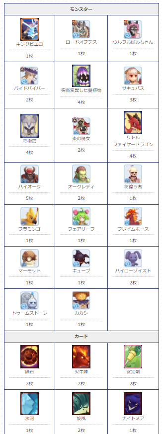 تويتر ラグマス攻略 Gamewith على تويتر 週課コンテンツ更新しました 今週はetの報酬2倍です٩ ᐛ و Etボスリストはこちら T Co H8cgny4kfu ラグマス T Co P98imubprs تويتر ラグマス攻略 Gamewith على تويتر 週課コンテンツ更新しました 今週はetの報酬2倍です٩ ᐛ و Etボスリストはこちら T Co H8cgny4kfu ラグマス T Co P98imubprs