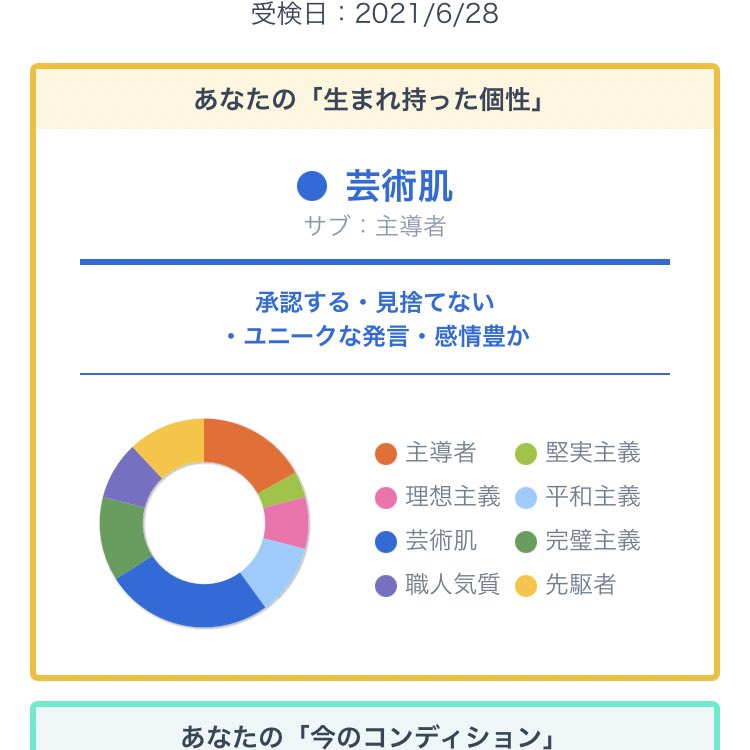 バキバキかがみもち そろそろ適職診断は 芸術家肌 の部分を 社会不適合者 にちゃんと変えたほうがいい バキバキかがみもち そろそろ適職診断は 芸術家肌 の部分を 社会不適合者 にちゃんと変えたほうがいい