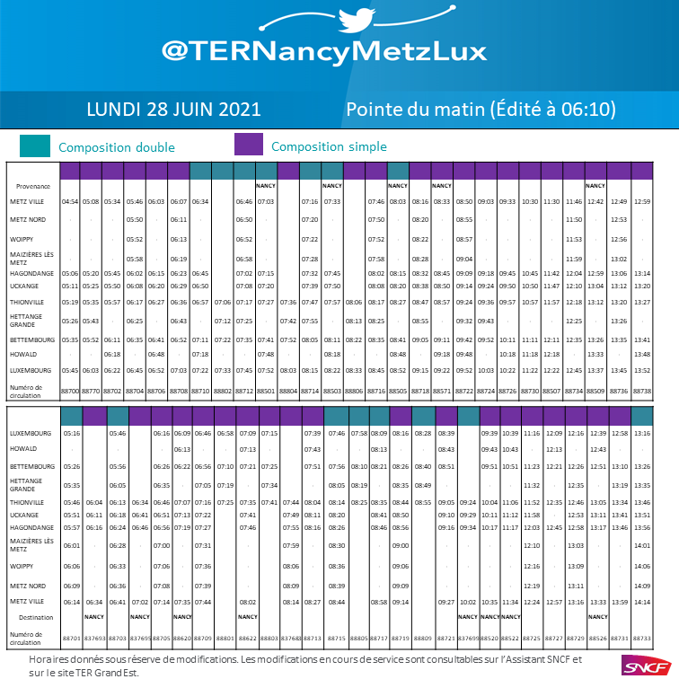 TER Nancy-Metz-Lux tweet media