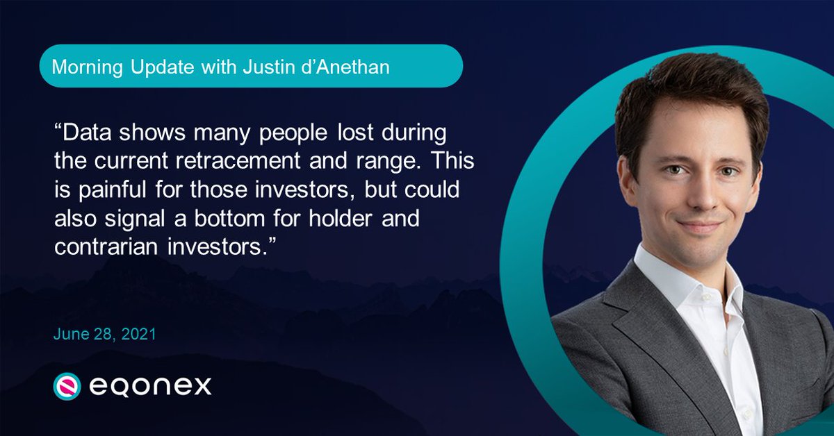 The recent chart of the profit-and-loss ratio of addresses on Glassnode shows many people lost during the current retracement and range. While this is painful for those investors, it could also signal a bottom for holder and contrarian investors.

learn.eqonex.com/news/morning-u…

$EQOS.