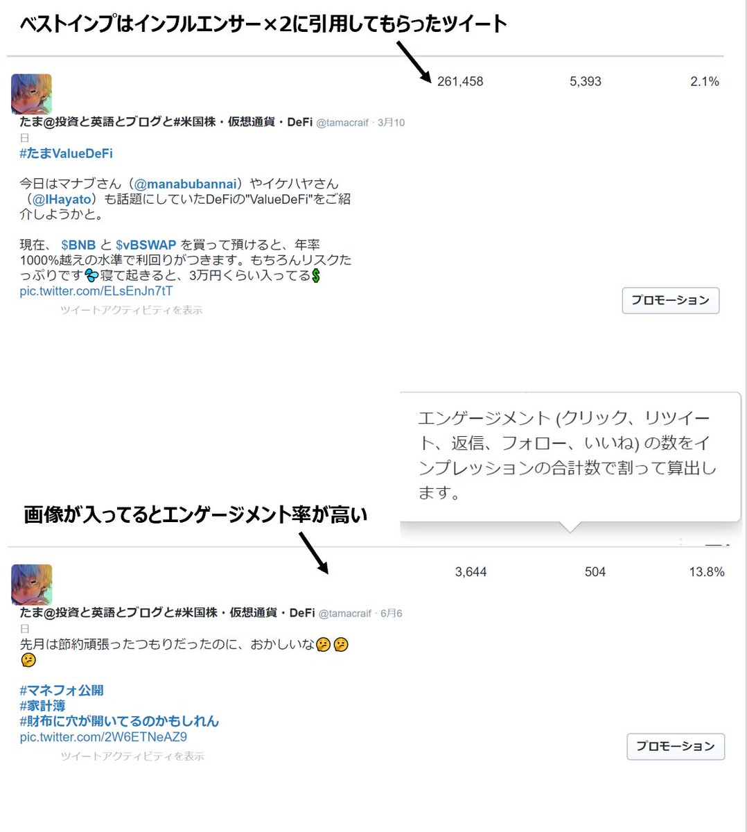 たま 投資と英語とブログと 米国株 仮想通貨 Defi Tamacraif Twitter