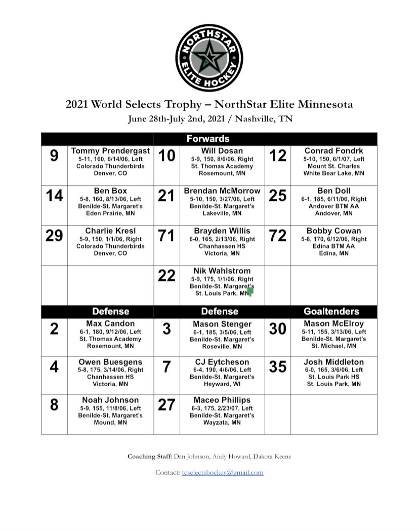 NorthStarEliteH's tweet photo. Best of luck to our two teams playing in the @SelectsTrophy starting tomorrow.  NSE Minnesota and NSE East.  We are proud to partner with the @SelectsTwin program for this event.  Go get em boys https://t.co/jT44fev586