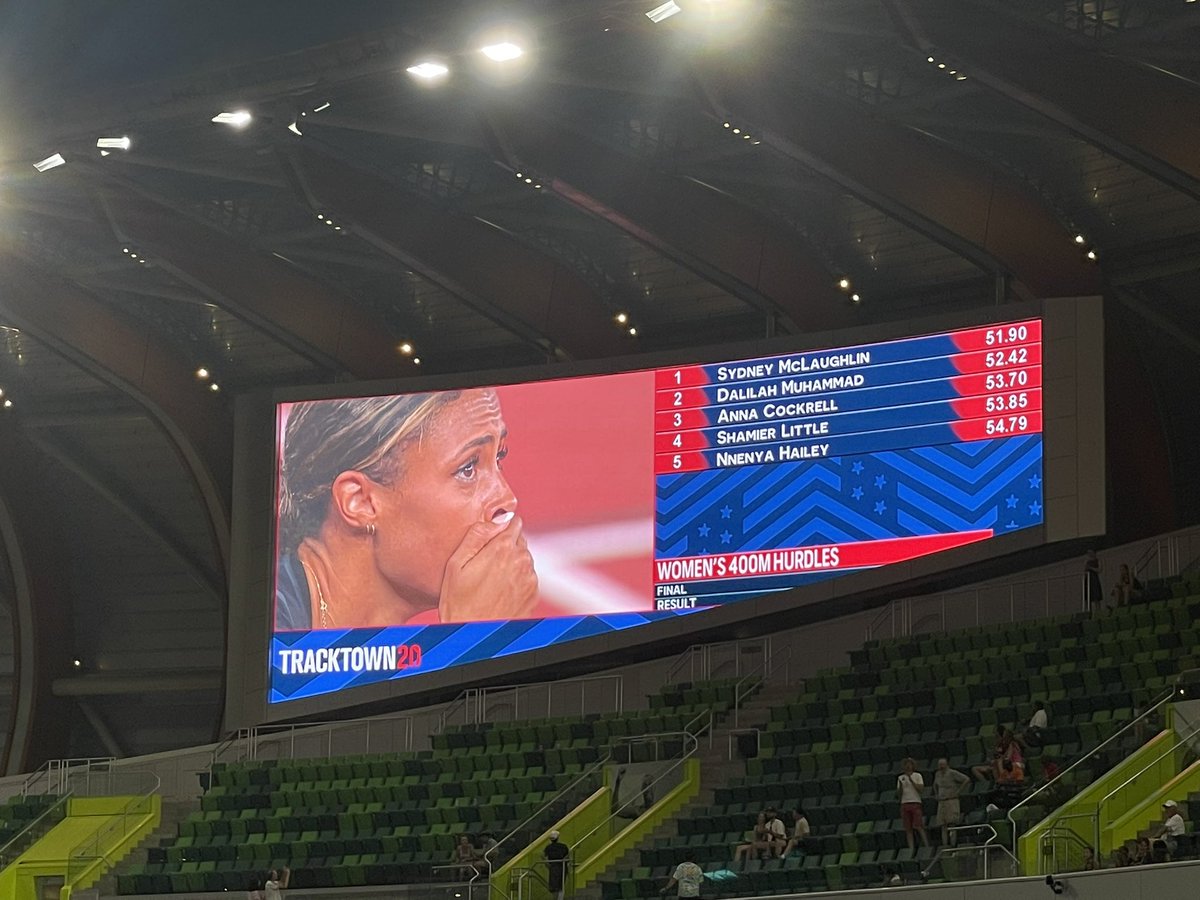 runnerspace's tweet photo. WORLD RECORD @GoSydGo #TrackFieldTrials21 https://t.co/1WDUHVW1MK