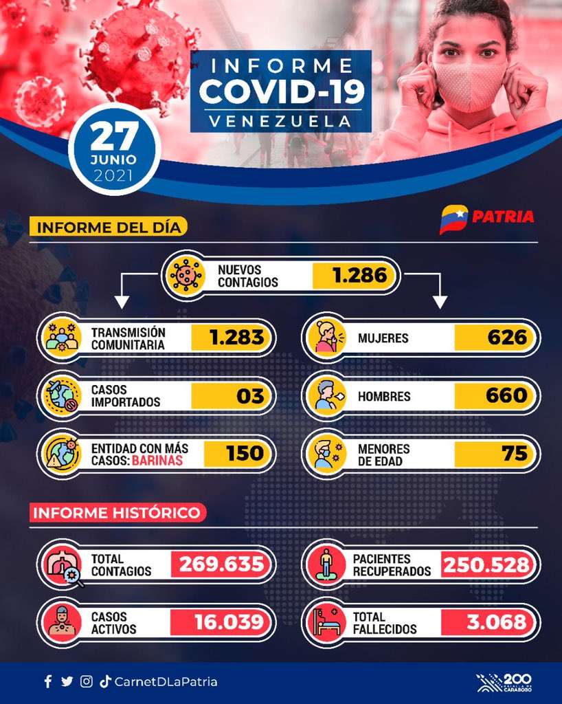 Carnet de la patria tweet media