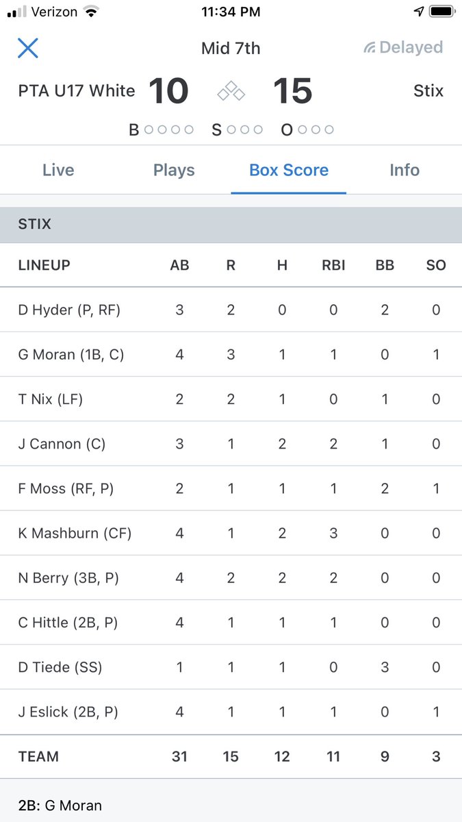 Stix Baseball tweet media
