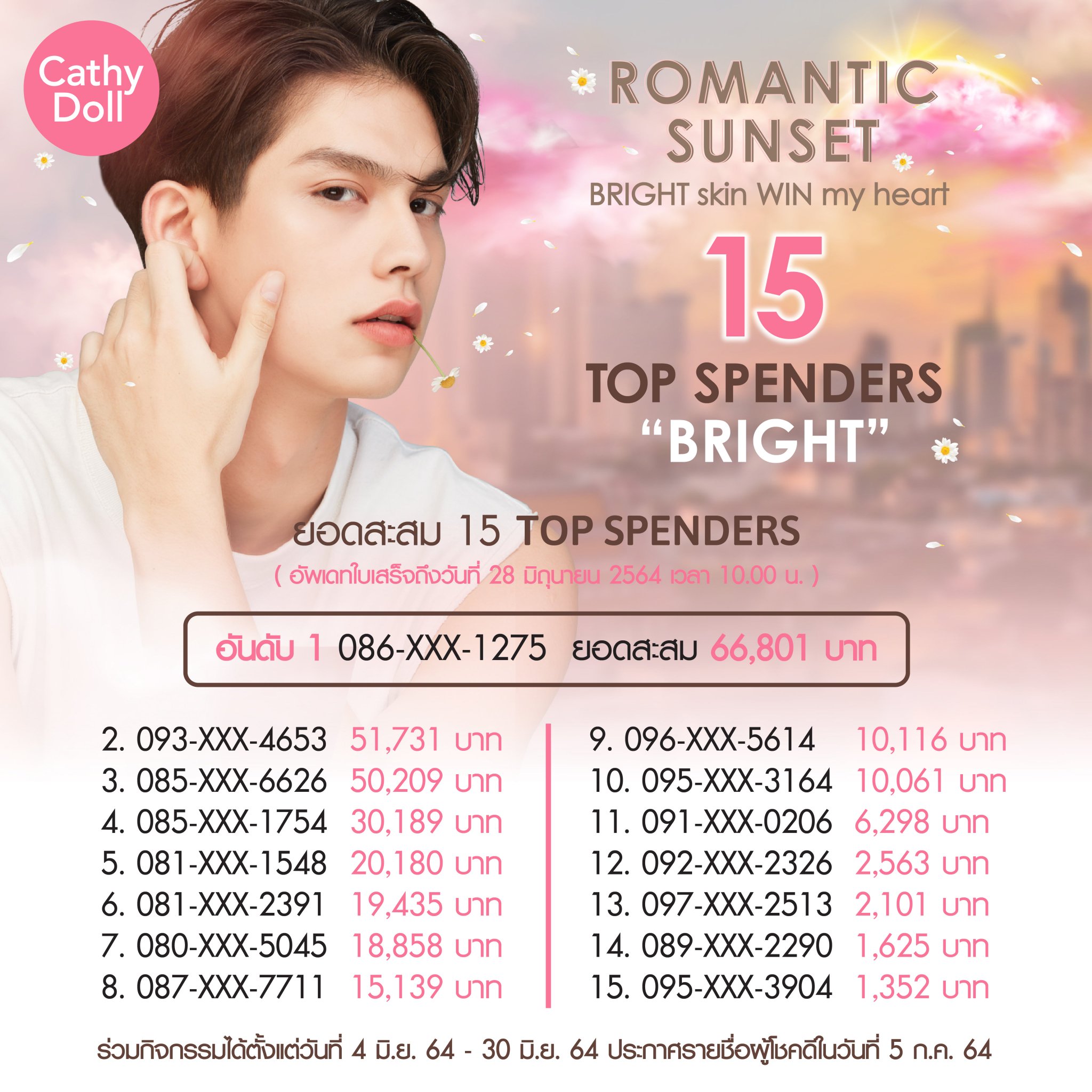Cathydoll na platformě X: „📢 อัพเดทยอดสะสม Top spender 15
