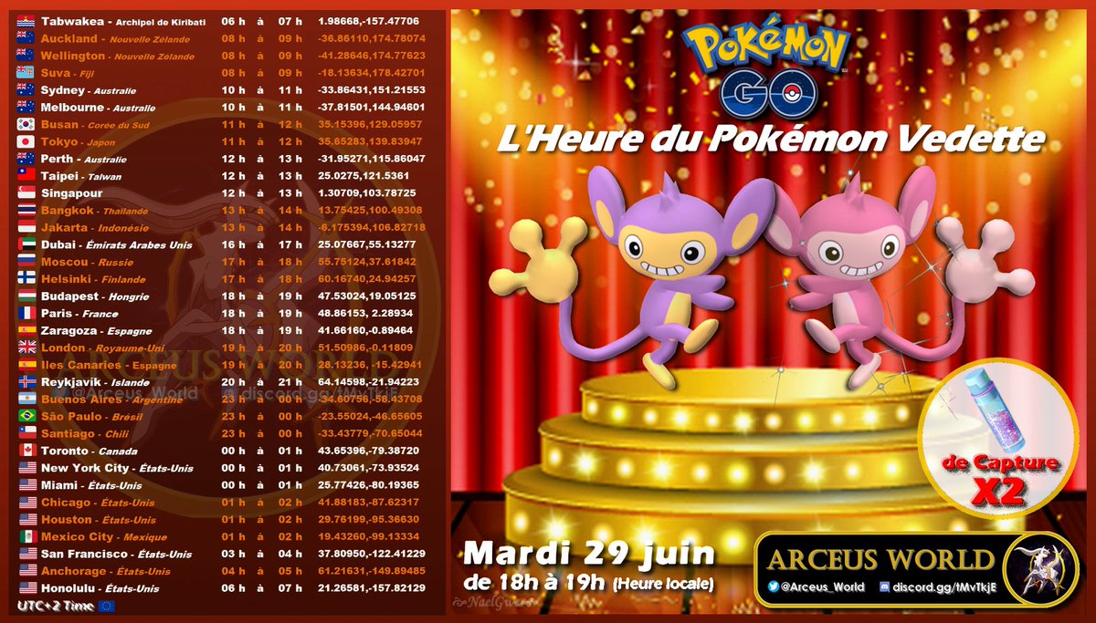 Nael_Gwe's tweet photo. ⭐⭐ L'Heure du ℙ𝕆𝕂𝔼̀𝕄𝕆ℕ 𝕍𝔼𝔻𝔼𝕋𝕋𝔼 ⭐⭐
➡ Mardi 29 juin, l'Heure du #PokemonVedette mettra à l'honneur ℂ𝔸ℙ𝕌𝕄𝔸𝕀ℕ✨
➡ Bonus : 𝗣𝗼𝘂𝘀𝘀𝗶𝗲̀𝗿𝗲𝘀 𝗱'𝗘́𝘁𝗼𝗶𝗹𝗲 𝗱𝗲 𝗖𝗮𝗽𝘁𝘂𝗿𝗲 𝘅𝟮
⏰De 18H à 19H (heures locales)
#PokemonGo #Capumain https://t.co/u1DD1i07lL