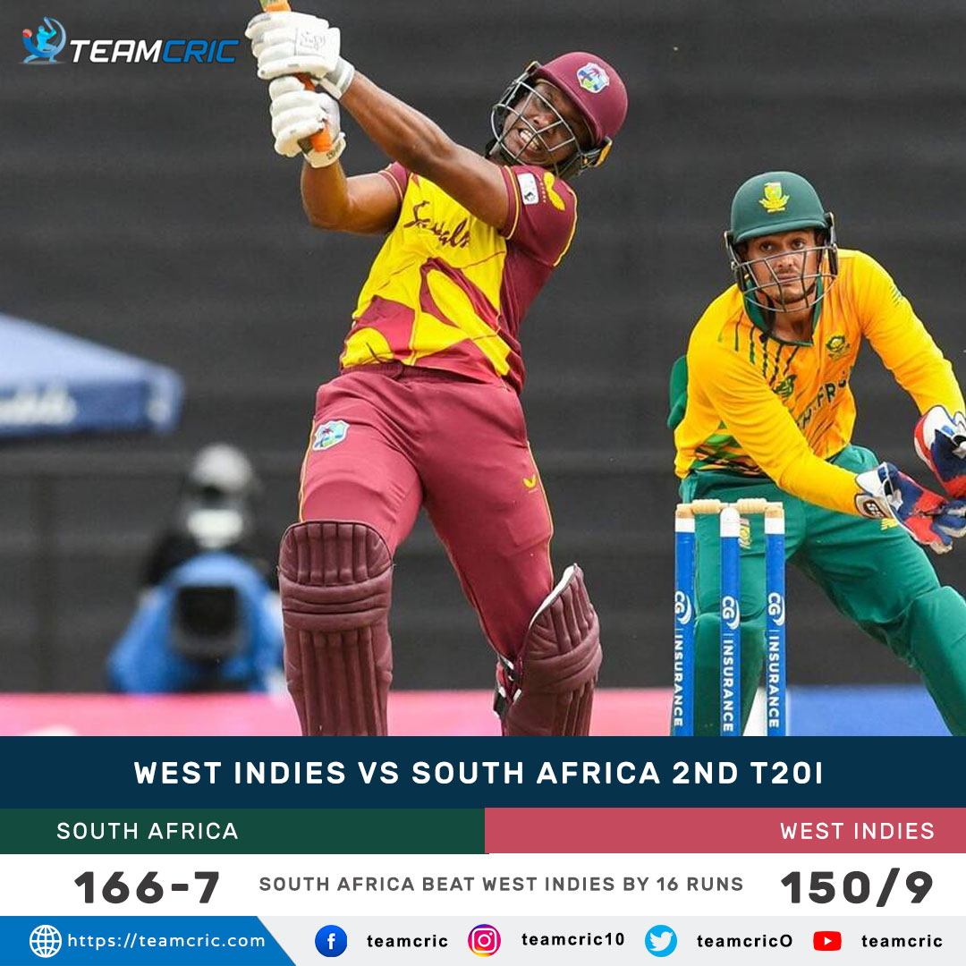 TeamcricO's tweet photo. West Indies vs South Africa Scorecard
#teamcric #ipl #cricket #worldcricket #sports #cricketwebsite #cricketblogs #cricketscore #playcricket
https://t.co/fGLdFEFZMn https://t.co/CJSkGdrxi8