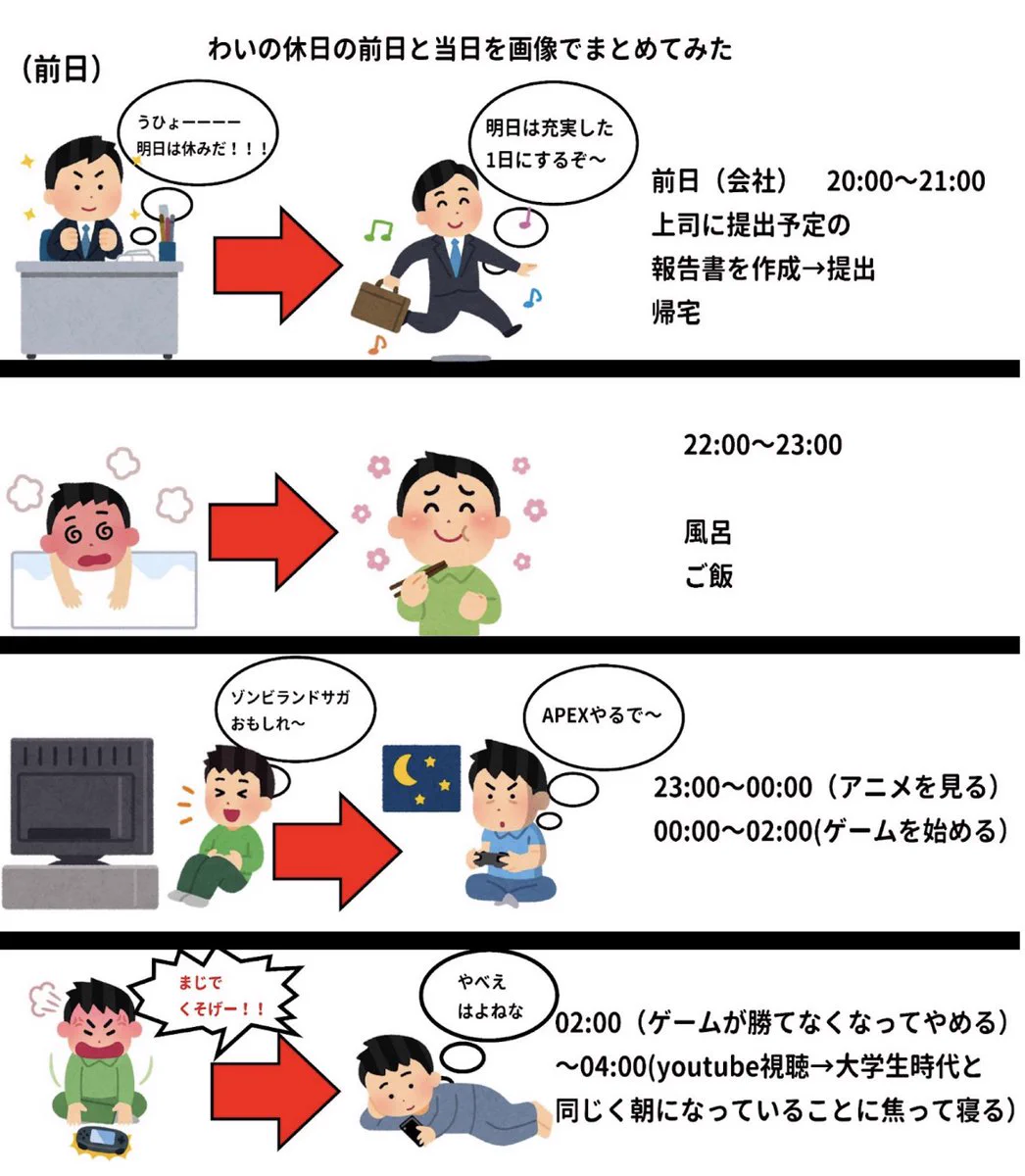 多くの人はこう過ごしている？サラリーマンの休日の前日と当日まとめ！