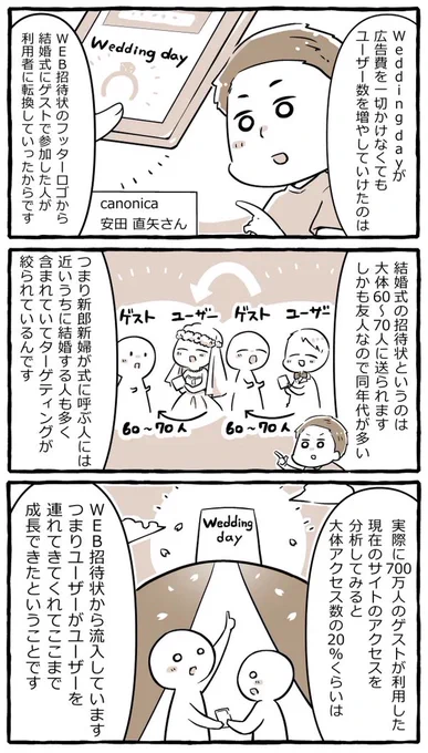 広告費なしで700万人が利用。結婚式のウェブ招待状サービスが成長した理由

フッターロゴから「招待ループ」が連鎖してユーザーがユーザーを呼んだため

結婚式の招待状は60-70人の同年代に送られることも多くて、ゲストが結婚するとそのままユーザーに転換しやすい

https://t.co/vrlzYMGb1f 