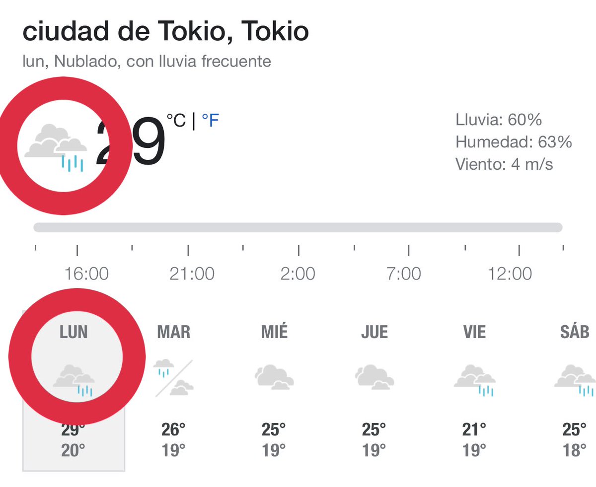 NekoJitaBlog's tweet photo. Nivel de inseguridad: Que la app del tiempo te diga que confíes en ella. https://t.co/bxermiDH3E