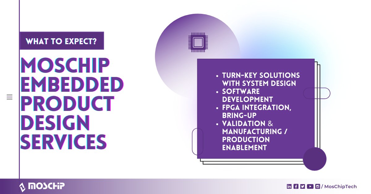 MosChipTech's tweet image. A Thread...
Tweet 1:
It has been a pile of #EmbeddedProject inquiries for the past 20 days regarding the services we provide in each category of Embedded Engineering Services. We thought of making its specific detailed presence on Social Media for all our followers & Prospects.