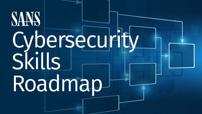 SANSAPAC's tweet photo. Explore the SANS #Cybersecurity interactive training roadmap to find the right courses for your immediate cybersecurity skill development and for your long-term career goals:  https://t.co/zCBd4Grcyp https://t.co/RtpjN2kxKQ