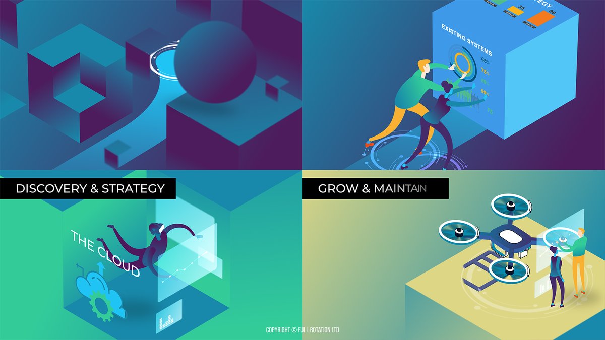 Full Rotation Animation tweet media