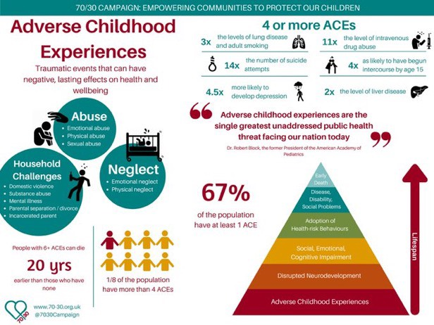HeartsofAce2's tweet photo. @7030Campaign making sure ##children grow up #protected, building strong #communities with your help https://t.co/MOb3AN7LHQ