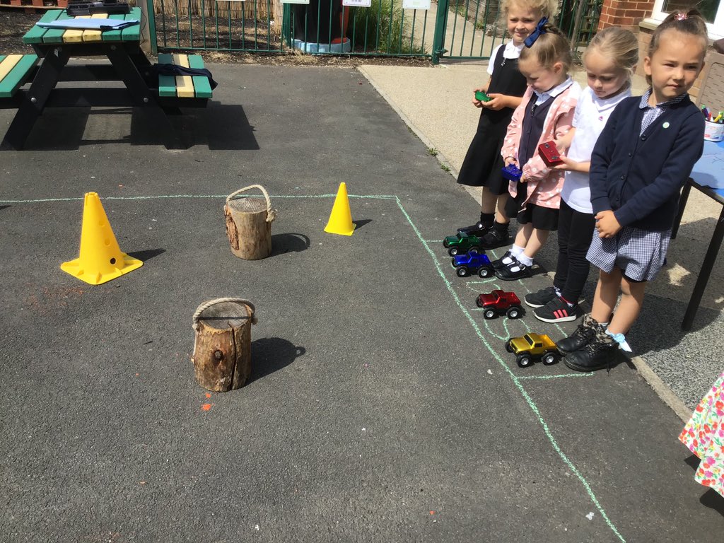 easterside_a's tweet photo. Today we used directional language to move our remote control cars around an obstacle course. We drew a map of this and took turns to follow it. πΊ πΒ #EastersideComputing #EastersideEarlyYears https://t.co/kQegrt3Zqf