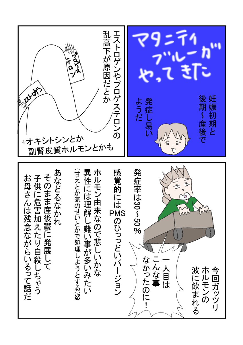 我ながらいい大人なのにすっっっごい情けない話しますね…
#マタニティーブルー #育児漫画 #育児絵日記 #漫画が読めるハッシュタグ