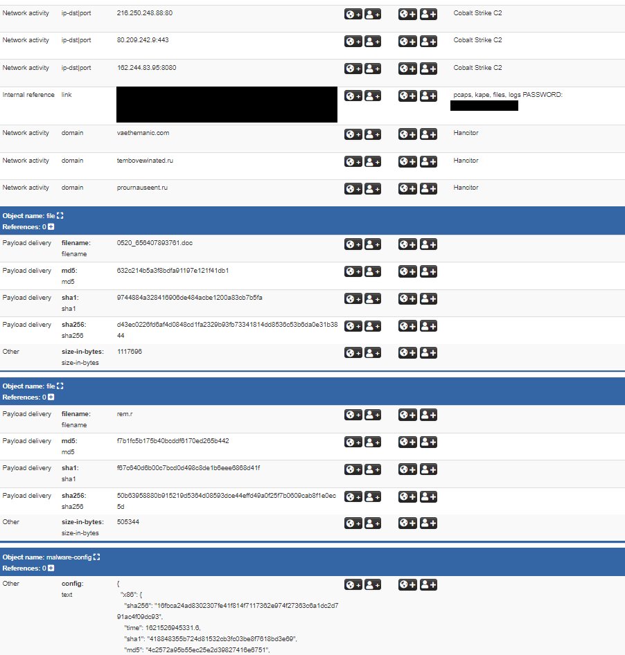 Hancitor Continues to Push Cobalt Strike

➡️Initial Access: malicious document
➡️Discovery: net, nltest, ping
➡️Defense Invasion: DLL injection
➡️Lateral Movement: SMB and Remote Service execution
➡️C2: #Hancitor &amp; #CobaltStrike

thedfirreport.com/2021/06/28/han…