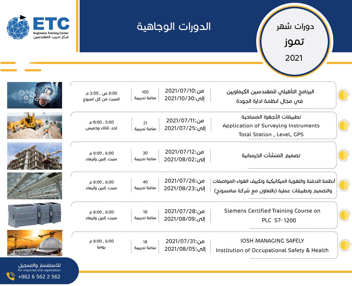 مركز تدريب المهندسين Etcjea Twitter