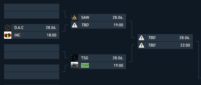 Rozkład jazdy na dzisiaj